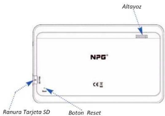 Altavoz NPG® CE Ranura Tarjeta SD Boton Reset
