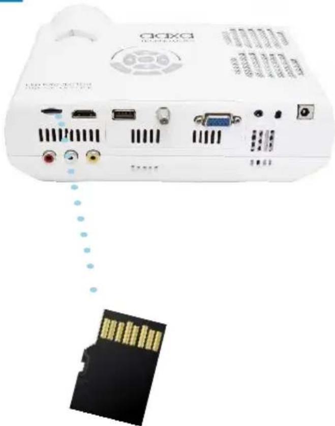 AAXA Technologies M4 - How to access your Micro SD Card - 1