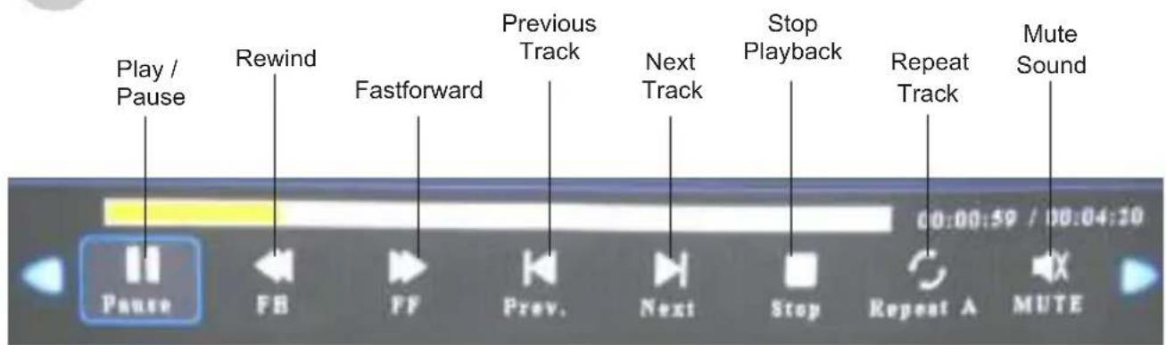 Play / Pause Rewind Fastforward Previous Track Next Track Stop Playback Repeat Track Mute Sound 00:00:59 / 00:04:20 Pause FB FF Prev. Next Stop Repeat A MUTE