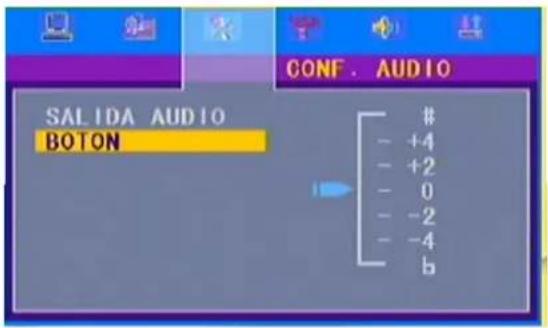 CONF. AUDIO SALIDA AUDIO BOTON # - +4 - +2 - 0 - -2 - -4 b