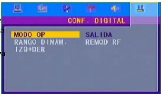CONF. DIGITAL MODO OP SALIDA RANGO DINAM. REMOD RF IZO+DER