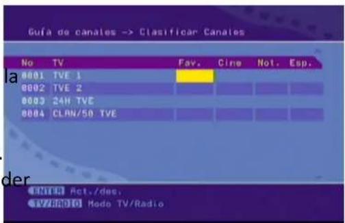 Guía de canales -> Clasificar Canales No TV Fav. Cine Not. Esp. 8001 TVE 1 8002 TVE 2 8003 24H TVE 8004 CLRN/50 TVE ENTER Act./des. SV/RADIO Modo TV/Radio