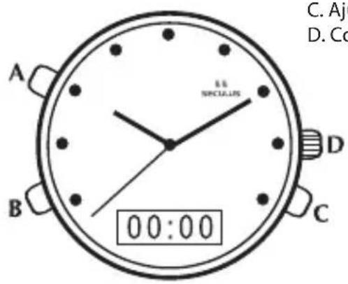 A B 00:00 C. Ajun D. Co