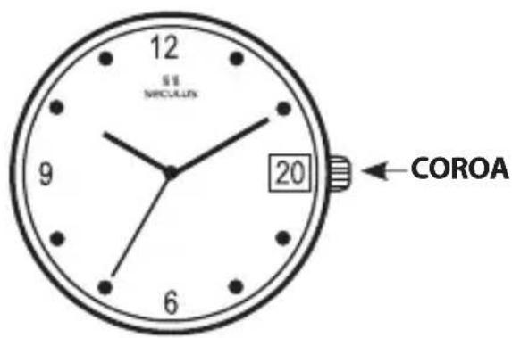 12 SE MICOLUS 9 20 6 COROA