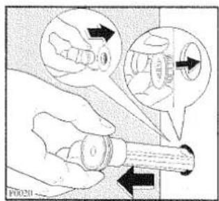 Diagram illustrating a hand holding a tool with directional arrows and magnified views of the tool's internal structure.