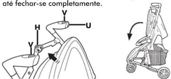 até techar-se completamente. H Y U