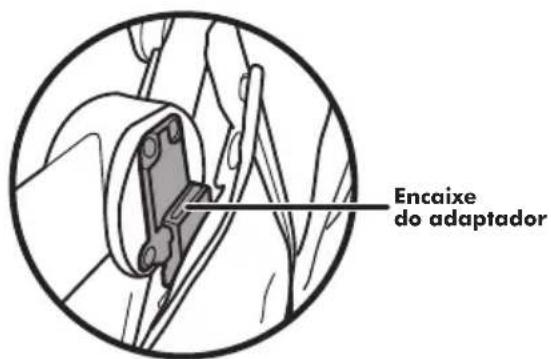Encaixe do adaptador