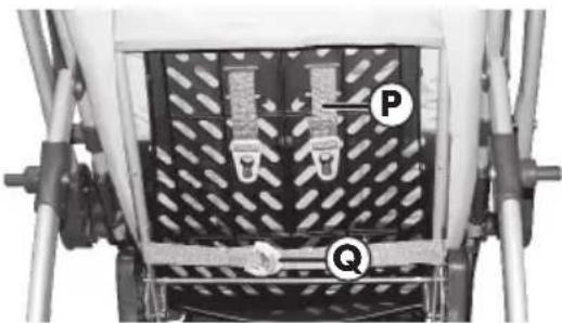 P Q