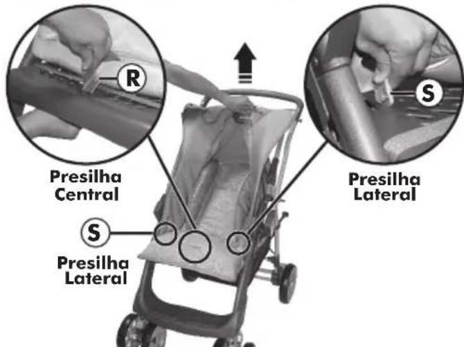 Presilha Central Presilha Lateral Presilha Lateral