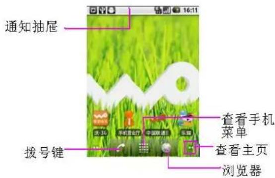 TCL A906 - 手机主界面 - 1