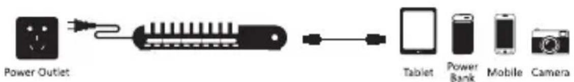 Hamilton Buhl LTT10 - Specifications - 2