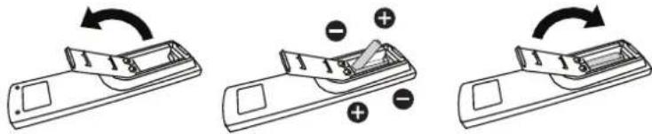AG Neovo PD-55 - Inserting the Batteries in the Remote Control - 1
