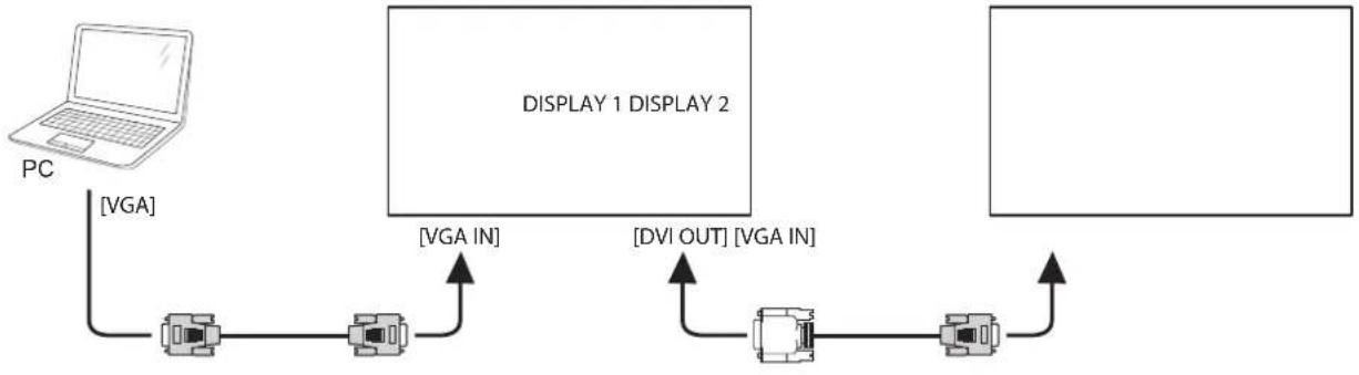 AG Neovo PD-55 - Analog Video Connection - 1