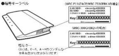 Elecom WRC-F1167ACF - セキュリティを設定する（無線の暗号化） - 2