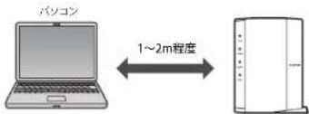 Elecom WRC-F1167ACF - 手動設定で接続する - 4