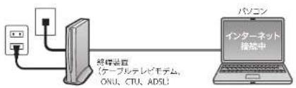 Elecom WRC-F1167ACF - □Check 2 - 1
