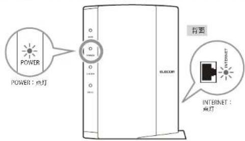 Elecom WRC-F1167ACF - モデム等のランプおよび本製品のランプが正しく点灯していることを確認します。 - 1