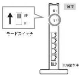 Elecom WRC-F1167ACF - 本製品を接続する - 2