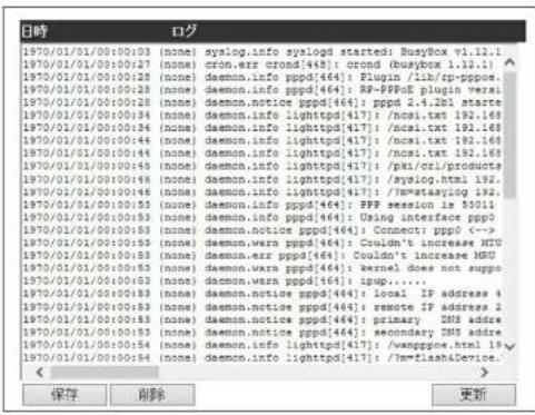 Elecom WRC-F1167ACF - アクセスログ - 2