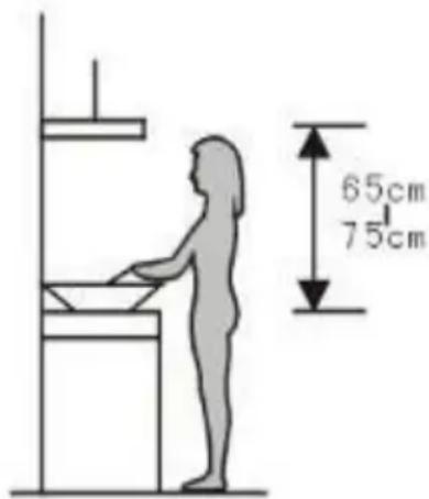 65cm 75cm