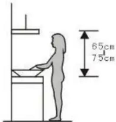 65cm 75cm