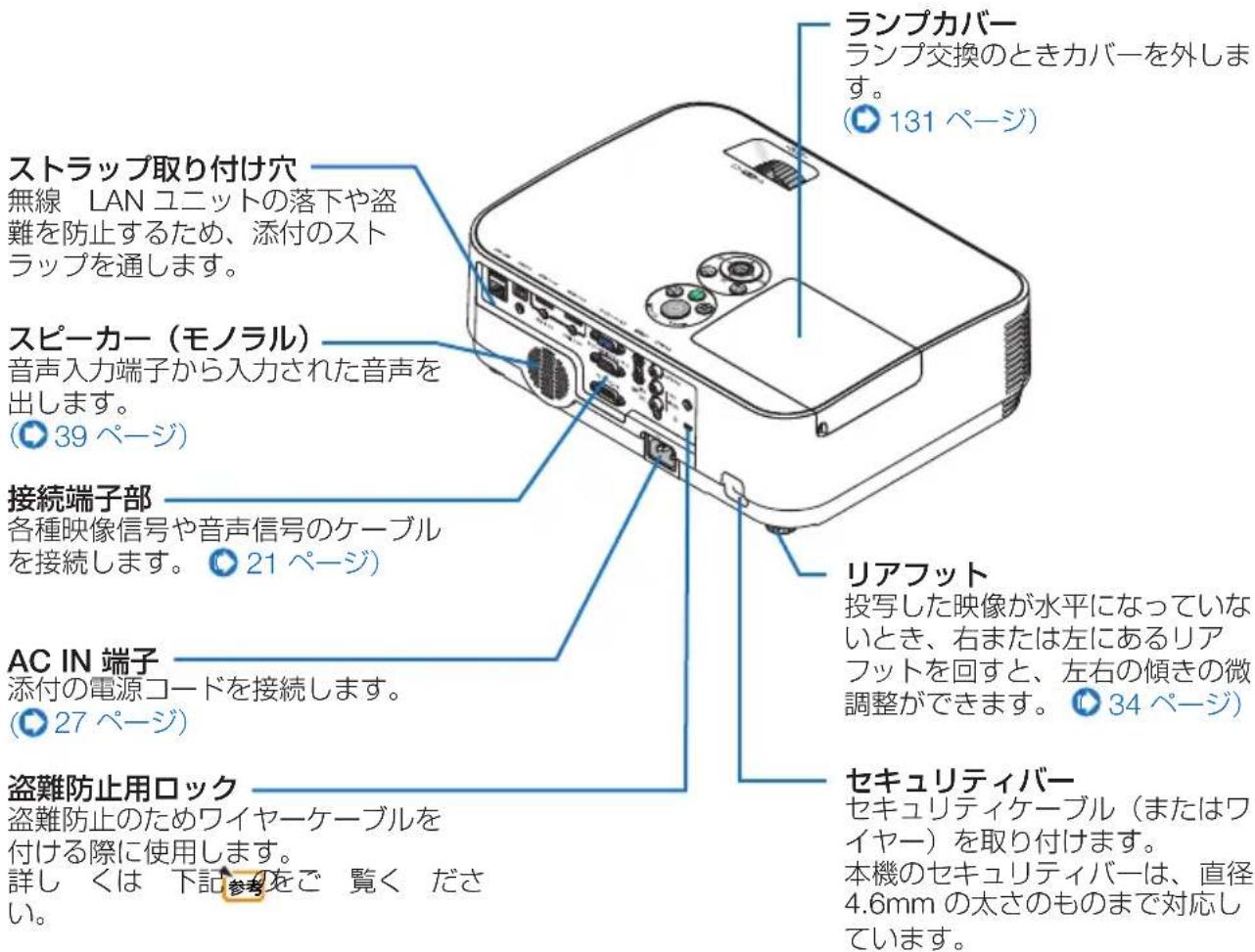 NEC ME401WJL - 本体背面 - 1