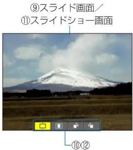 NEC ME401WJL - 画面の見かた - 3