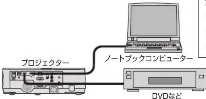 NEC ME401WJL - 使用状況・環境 - 1