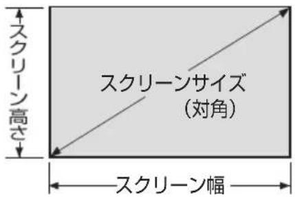 NEC ME401WJL - スクリーンサイズと寸法表 - 1