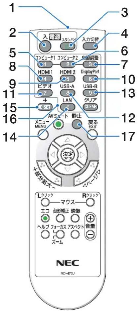 NEC ME401WJL - 1-4. リモコン各部の名称 - 1