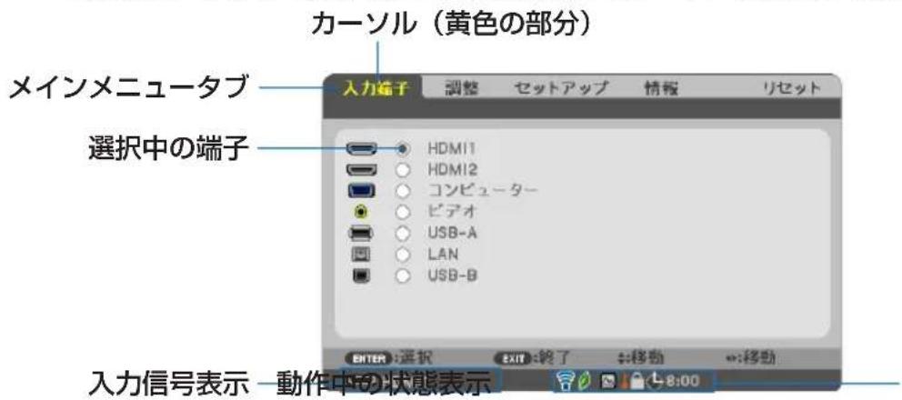 NEC ME401WJL - オンスクリーンメニュー画面の構成 - 1