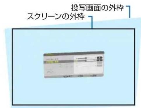 NEC ME401WJL - ボタンを押して「台形補正 垂直」にカーソルを合わせ、◀/▶ ボタンを押して左右の辺を平行にする。 - 2