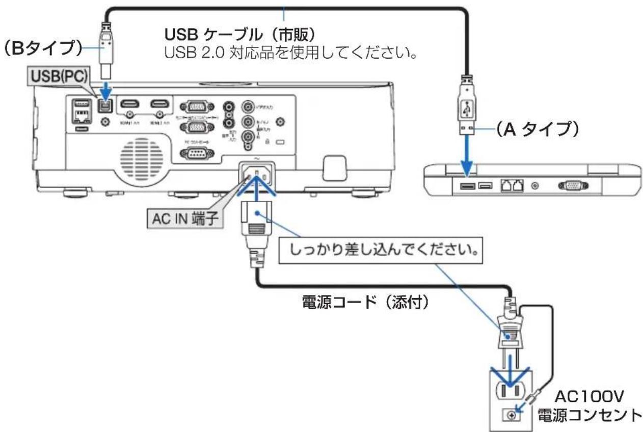 NEC ME401WJL - 3-8. USB ケーブルを経由して画像を投写する (USB ディスプレイ) - 2