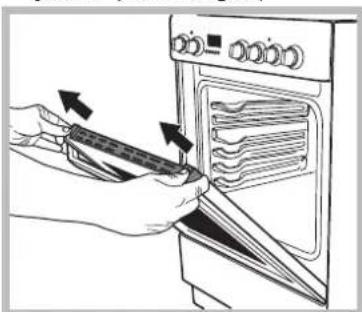 HOTPOINT H6TMH6AG(X)TK - Fırın kapısının çıkarılması ve takılması: - 3