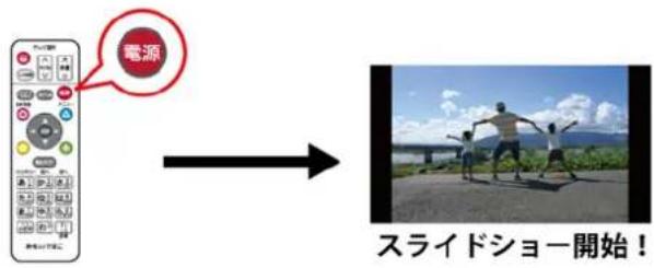 電源 スライドショー開始!