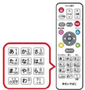 あ1 か2 さ3 た4 な5 は6 ま7 や8 ら9 小文字 わ0 ?1 おはいばこ