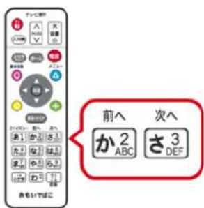 前へ か 2 ABC 次へ さ 3 DEF