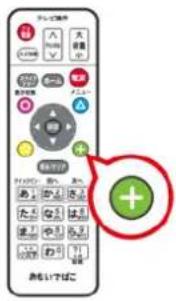 テレビの操作 +