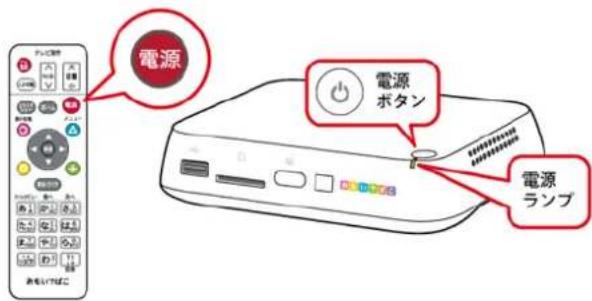 電源 電源 ボタン 電源 ランプ