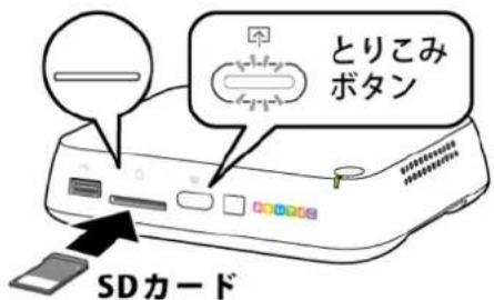 とりこみ ボタン SDカード