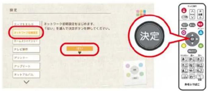 設定 テーマキネルス ネットワーク前期設定をはじめます。 「はい」を選んで決定ボタンを押してください。 チームズライアティー テレビ操作 プリンター アップデート ネットアルバム 確定 ももいてばこ