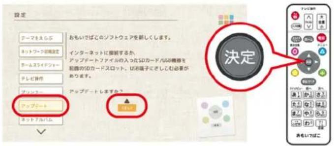 設定 テーマをえらぶ ネットワーク切換設定 チームズライドショー テレビ操作 プレンラー アップデート ネットアルバン おもいでばこのソフトウェアを新しくします。 インターネットに撮影するか。 アップデートファイルの入った5Dカード/USB機器を 机器の5Dカードスロット。USB端子にそしてむ必要が あります。 アップデートします? 決定 あもい7ばこ