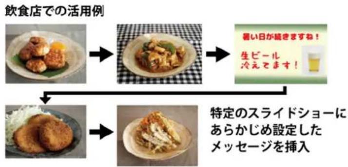 BUFFALO PD-1000 - 差込みスライドショーとは - 1