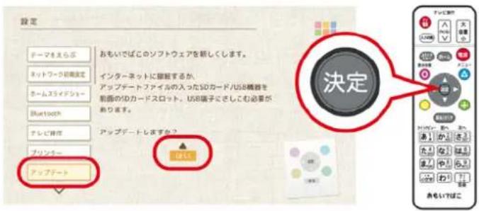 設定 テーマ替えらぶ おもいでばこのソフトウェアを新しくします。 ネットワーク初級決定 インターネットに聴解するか チームスライドショー アップデートファイルの入った5Dカード/USB機器を 前面の5Dカードスロット、USB端子にそしてむ必要が 取ります。 Bluetooth テレビ排序 アップデートしますか? プリンター アップデート 注意 決定 あもいしばこ