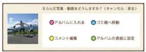 えらんだ写真・動画をどうしますか?(キャンセル:戻る) ○ アルバムに入れる ○ ゴミ箱へ移動 ○ コメント編集 ○ アルバムの表紙に設定