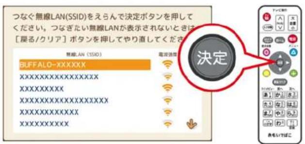 つなぐ無線LAN(SSID)をえらんで決定ボタンを押してください。つなぎたい無線LANが表示されないときは「戻る/クリア」ボタンを押してやり直してください。 無線LAN (SSID) BUFFALO-XXXXXX XXXXXXXXXXXXXX XXXXXXXXX XXXXXXXXXXXXXXXXXX XXXXXXXXXXX XXXXXXXXXXX XXXXXXXXXX 電気調査 決定 表もいしばこ