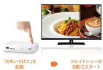 「おもいでばこ」を起動 スライドショーが自動でスタート