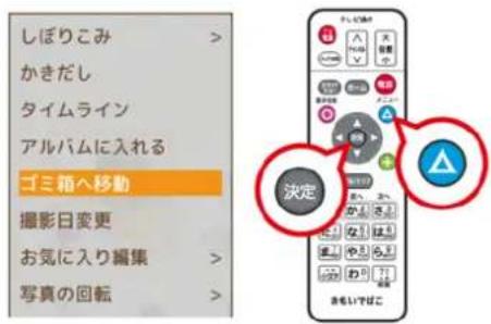 しぼりこみ かきだし タイムライン アルバムに入れる ゴミ箱へ移動 撮影日変更 お気に入り編集 写真の回転 決定 あもいやばこ