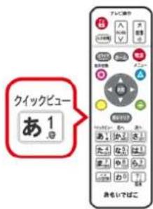 クイックビュー あ1 あもいしばこ