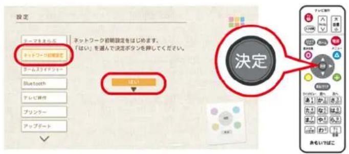 設定 テーマキョらぶ ネットワーク前期設定をはじめます。 「はい」を選んで決定ボタンを押してください。 チームスライデティー Bluetooth テレビ操作 プリンター アップデート はい! 決定 ももいてばこ